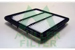 Filtr powietrza MULLER FILTER PA3720