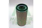 Filtr powietrza MULLER FILTER PA595