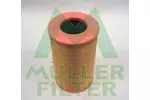 Filtr powietrza MULLER FILTER PA601