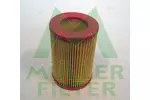 Filtr powietrza MULLER FILTER PAM246